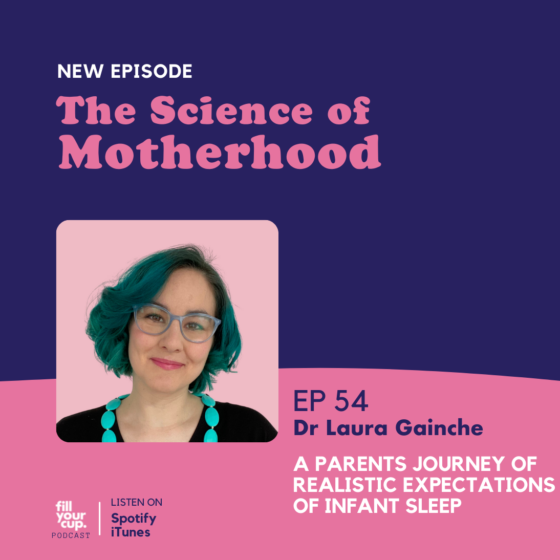 Ep 54. Dr Laura Gainche - Part 2: A Parent's Journey - Realistic Expectations of Infant Sleep