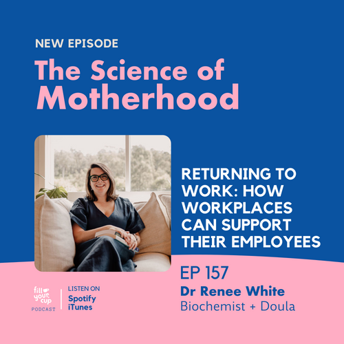 Ep 157 - Check In Tuesdays with Dr Renee White - Returning to Work: How Workplaces can support their employees